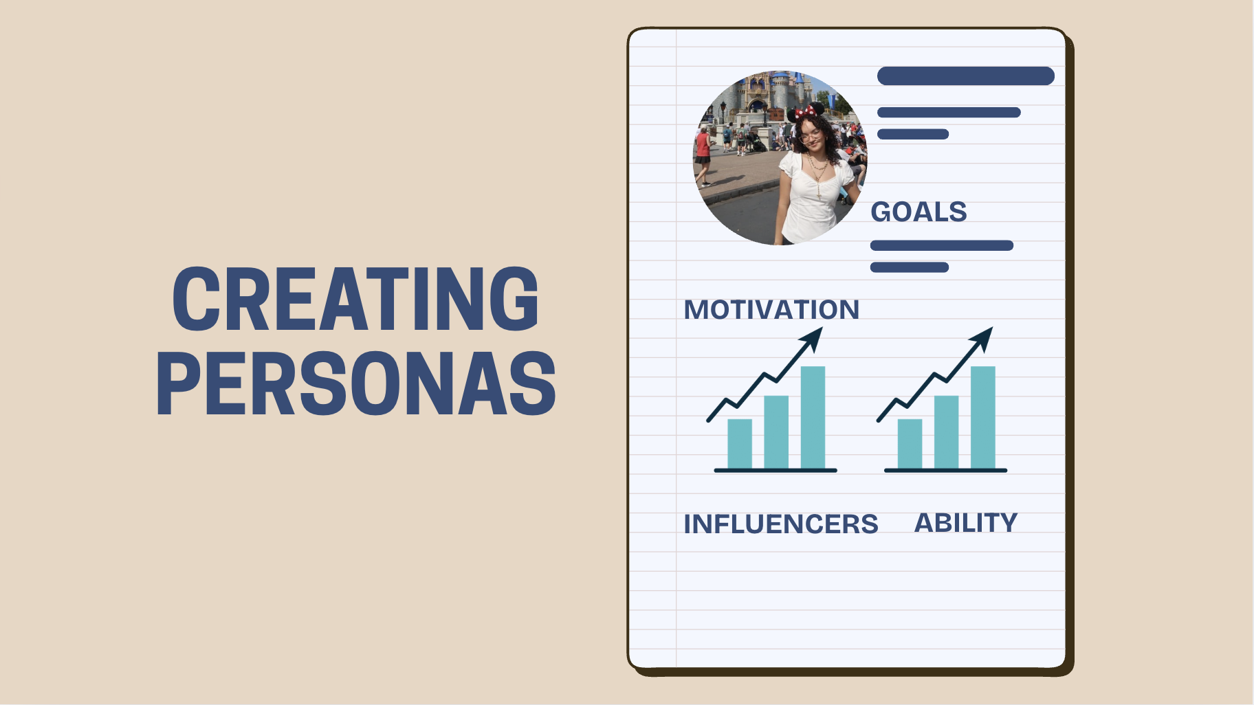 Creating Personas To Better Understand Users