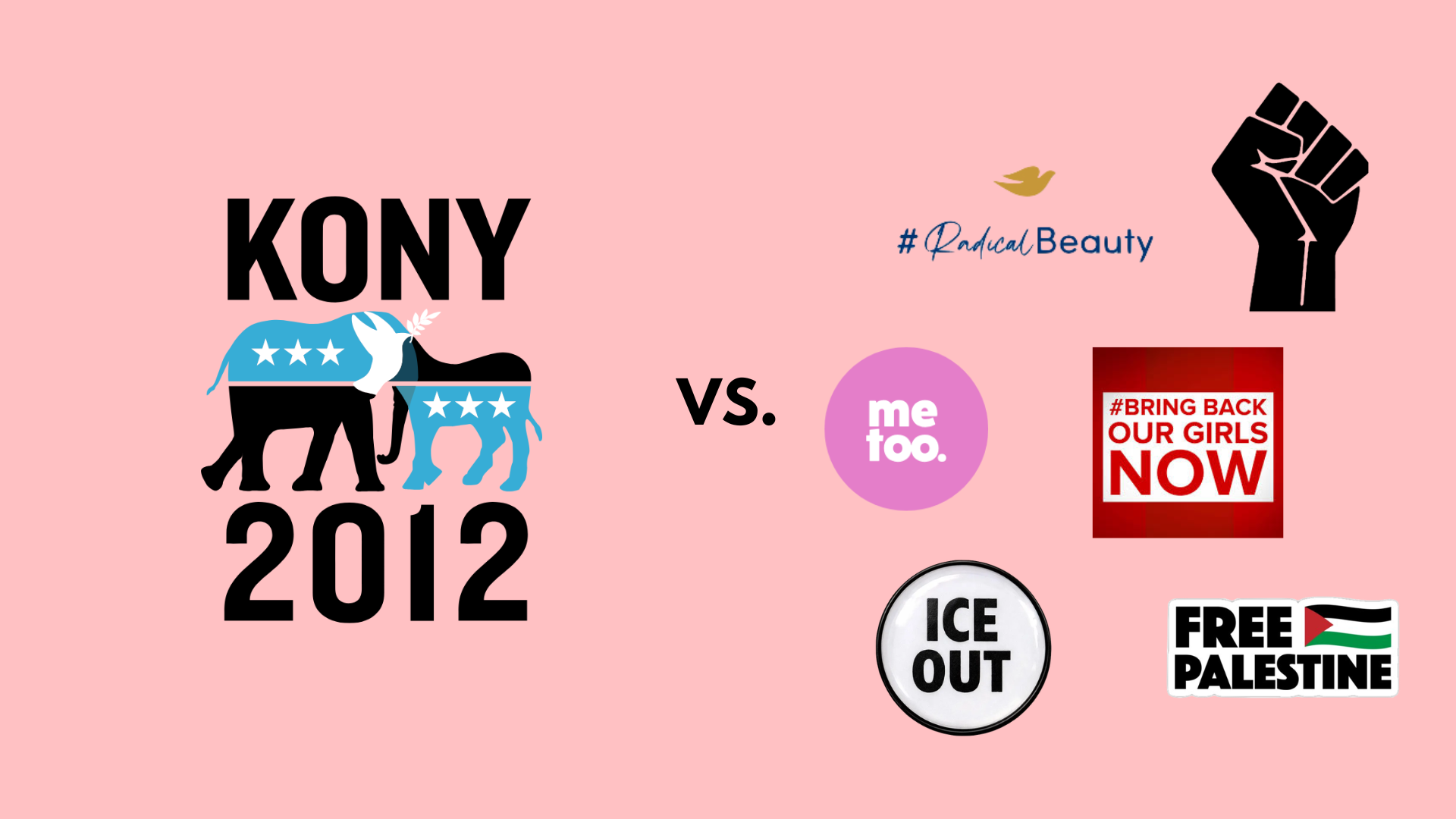 Would Kony 2012 Work Today?